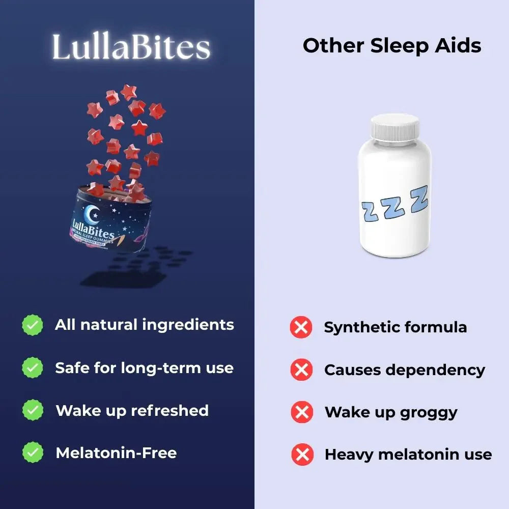 LullaBites™ Melatonin-Free Sleep Gummies kuyami