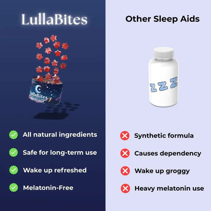 LullaBites™ Melatonin-Free Sleep Gummies kuyami