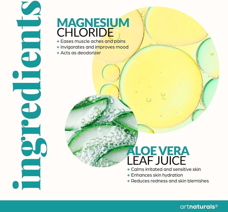 Magnesium Oil Spray + Lotion kuyami