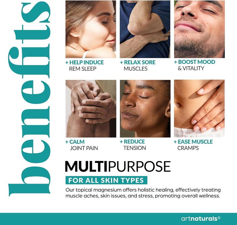 Magnesium Oil Spray + Lotion kuyami